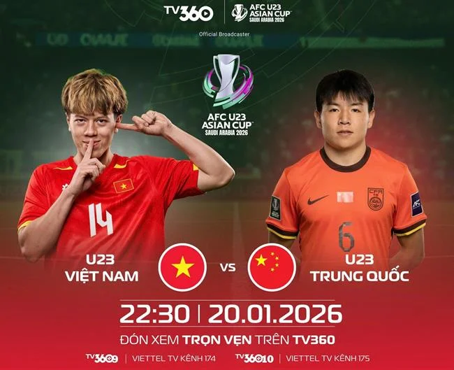 Sơ đồ quy trình thu thập và xử lý dữ liệu an toàn tại TF88