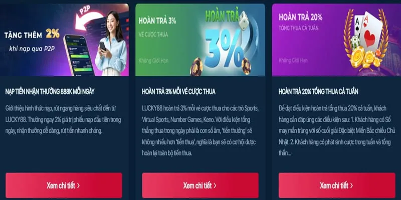 Cá cược thể thao TF88 với nhiều loại kèo và giải đấu